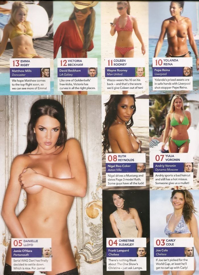 100 sexiest footballers' wives